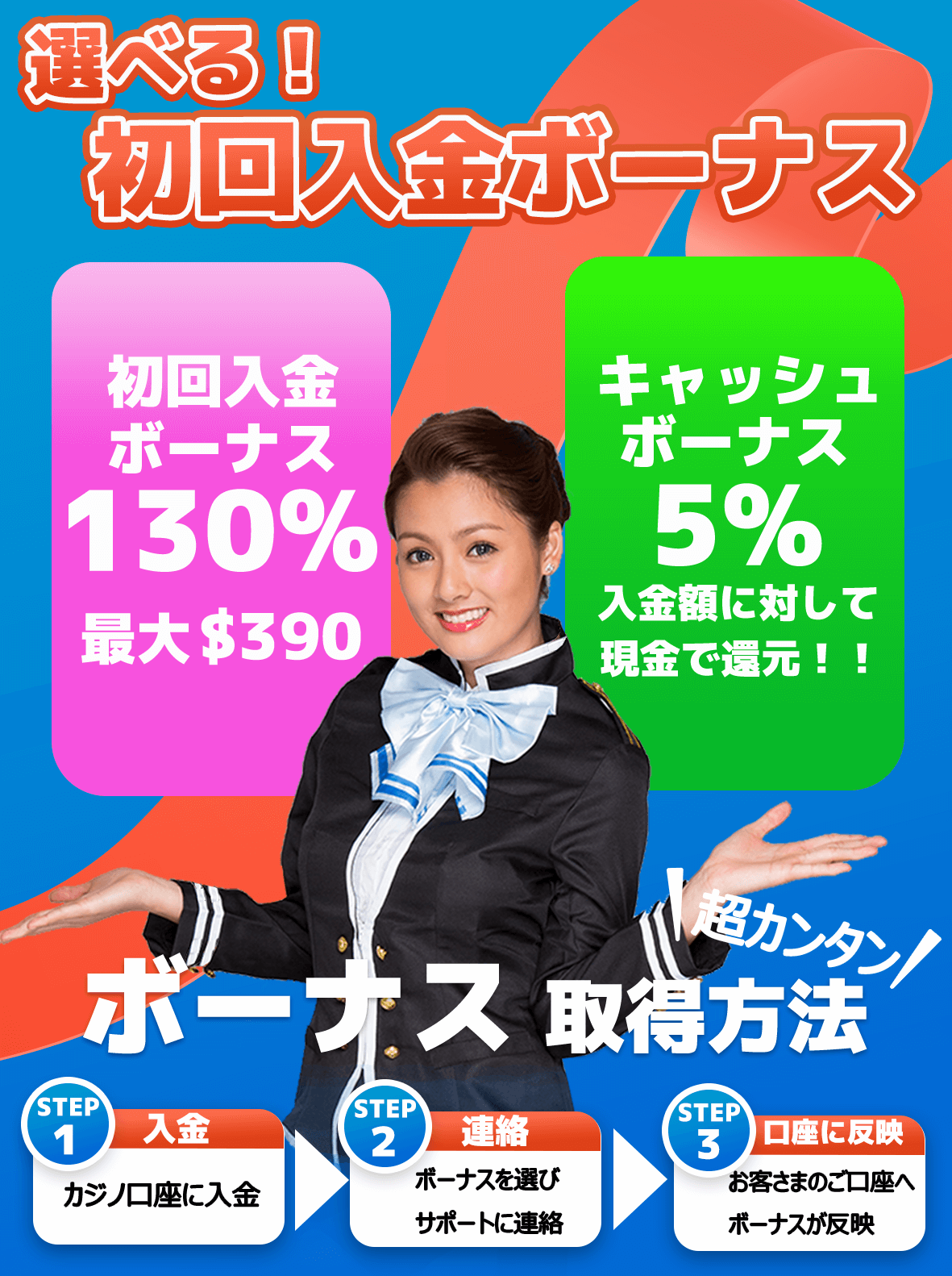 初回入金ボーナス