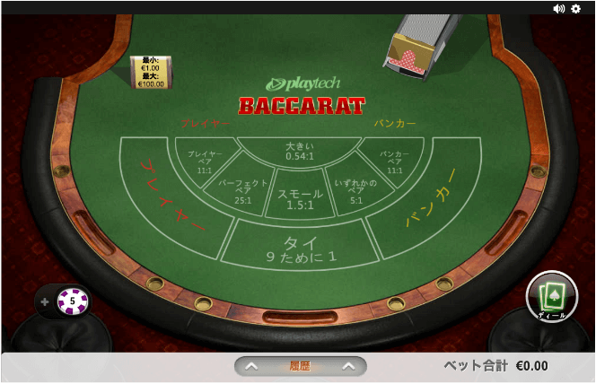 Playtech社のBaccarat