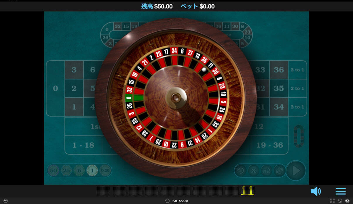Roulette EUROPEAN
