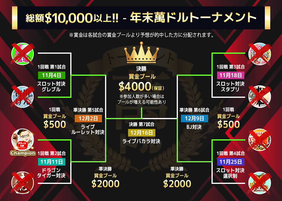 トーナメント表.jpg