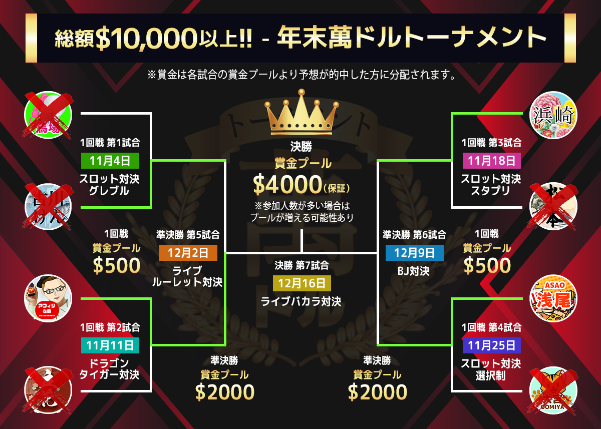トーナメント表.jpg